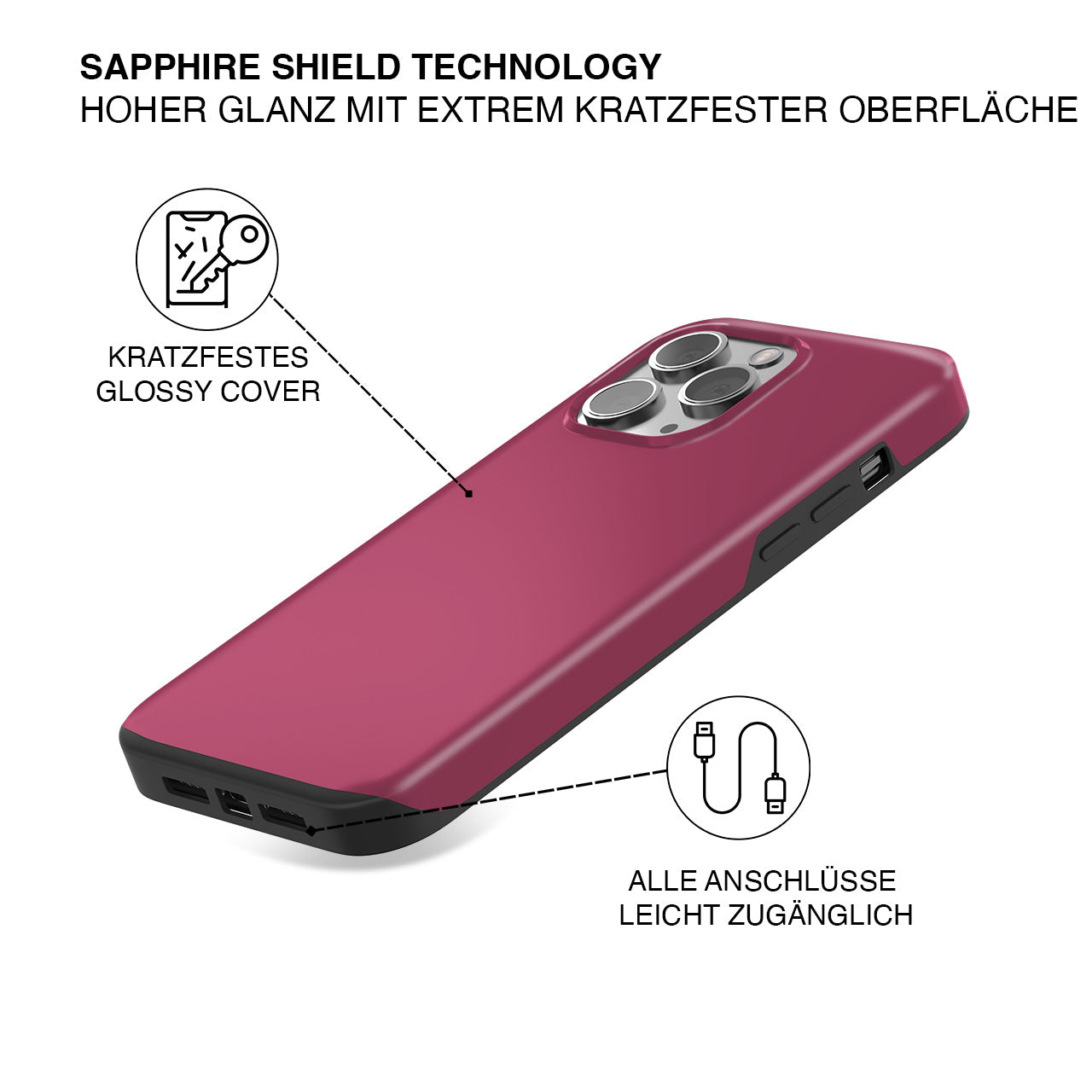 Essentials Series - Raspberry Rose