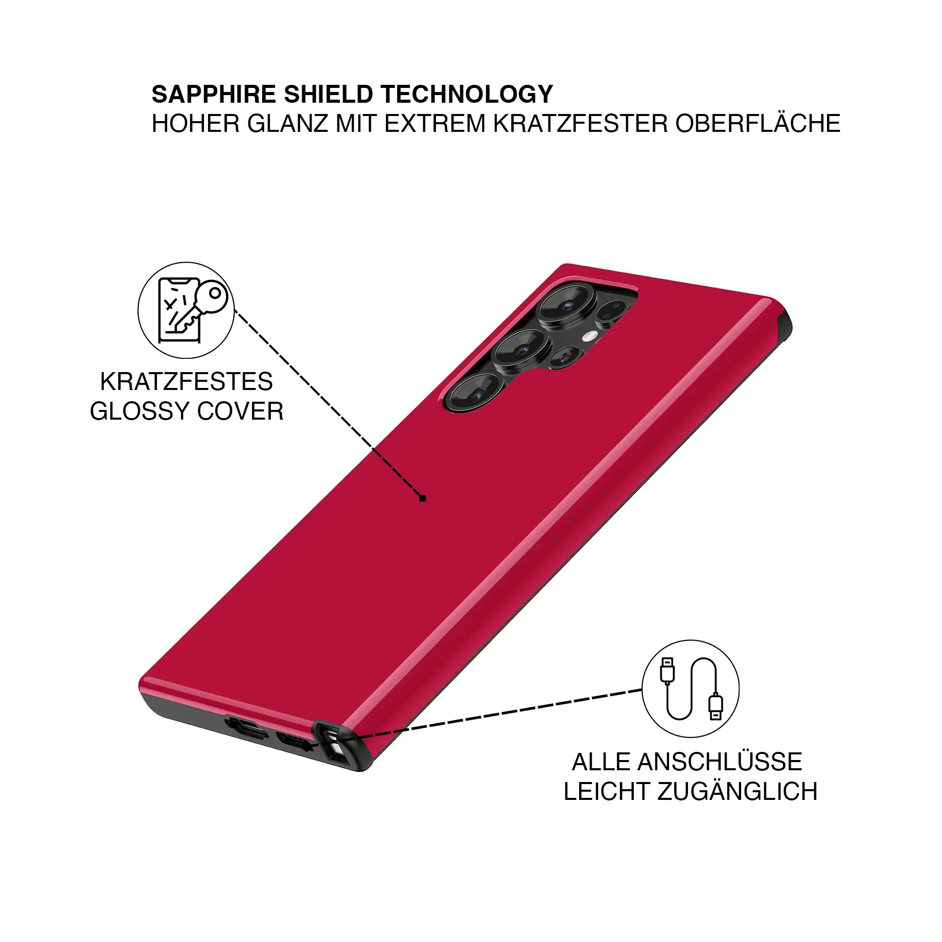 Essentials Series - Arabian Red