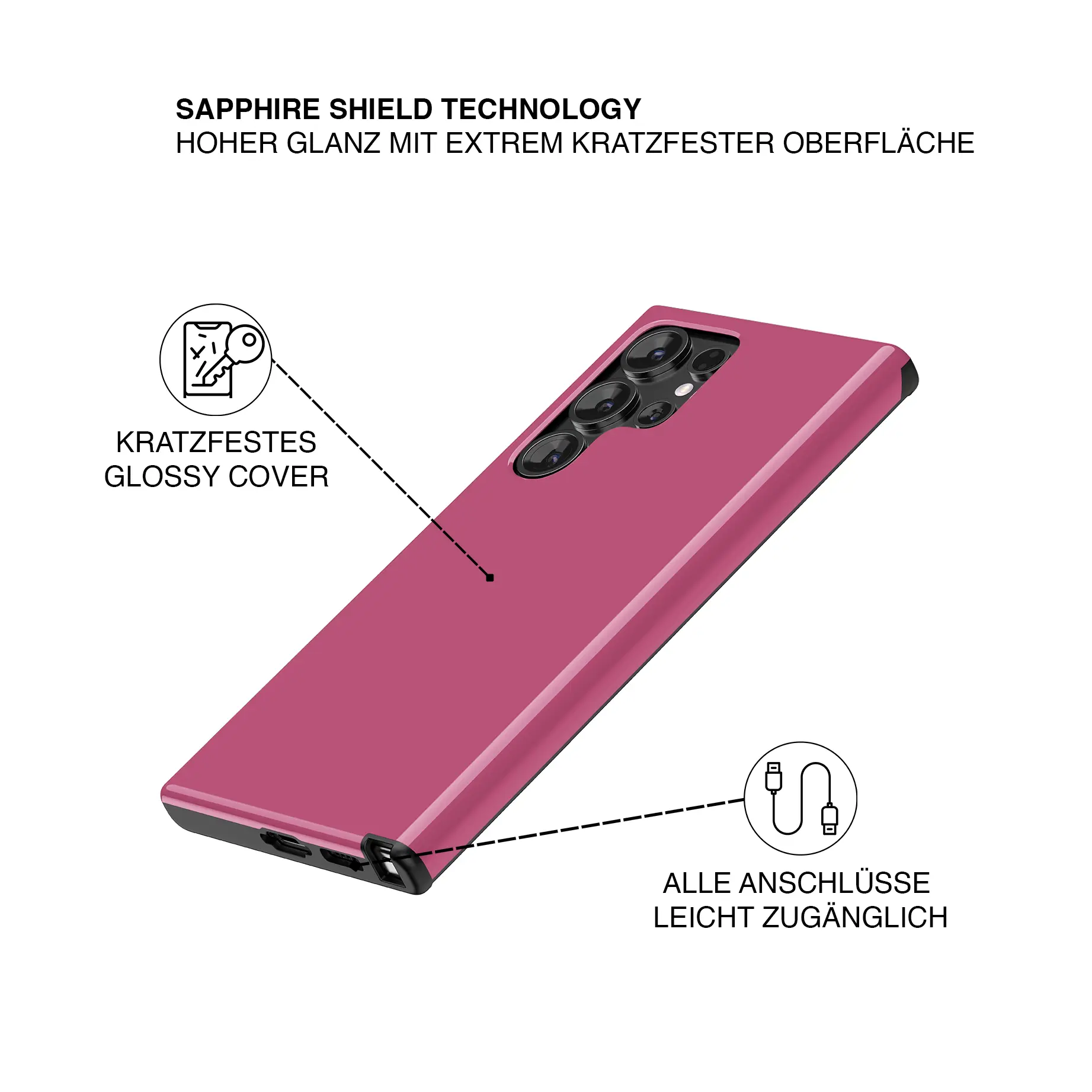 Essentials Series - Raspberry Rose