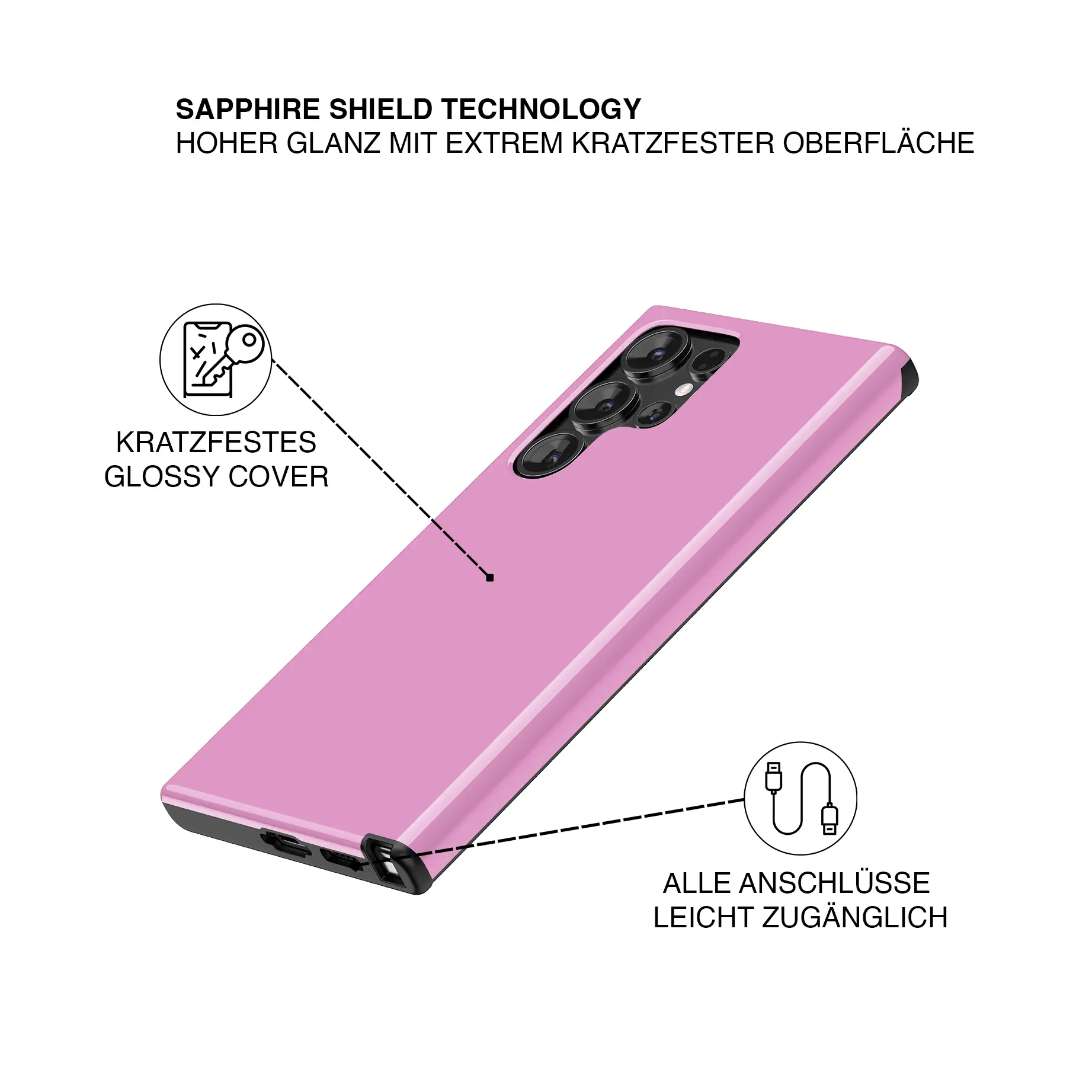 Essentials Series - Sky Magenta