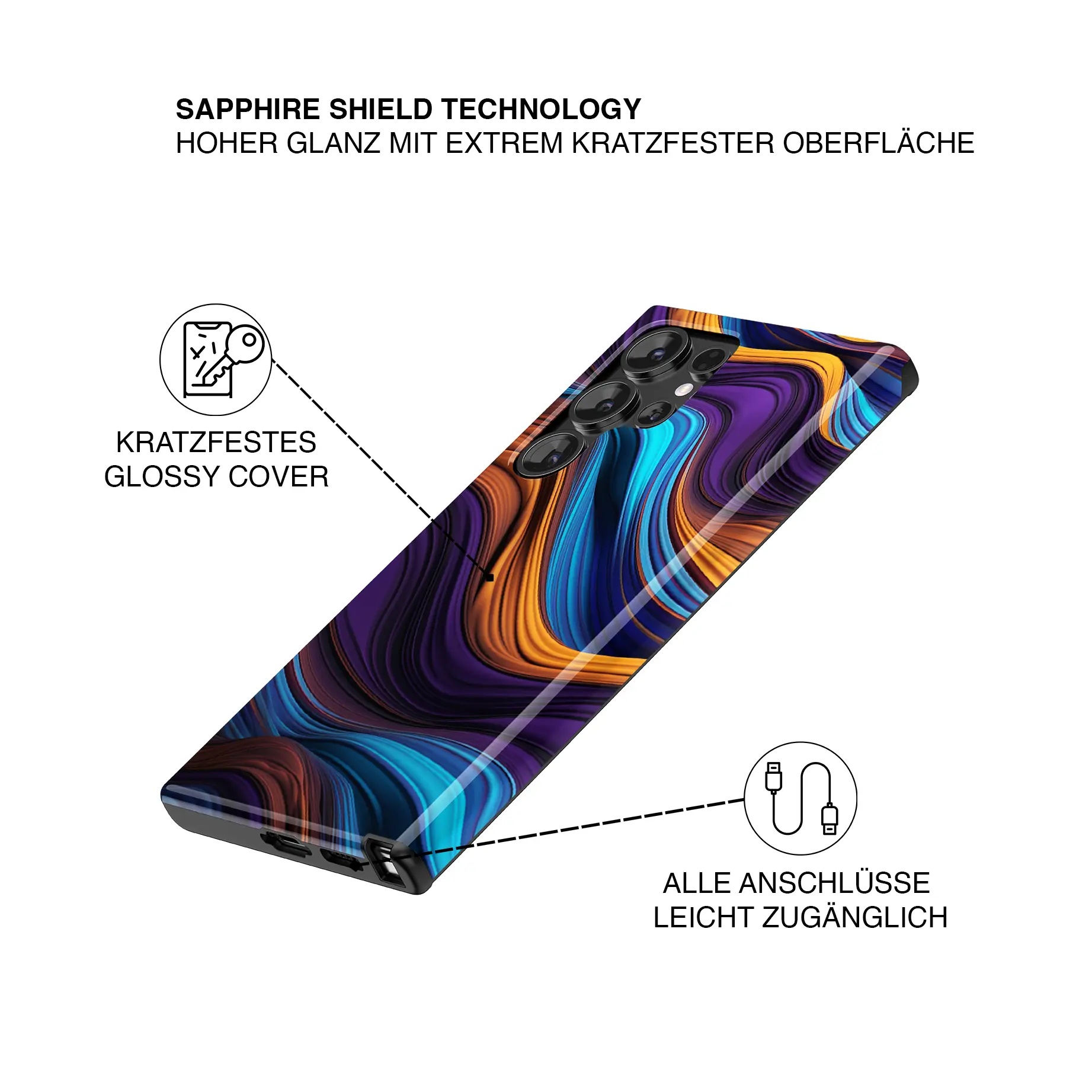 Prism Flow