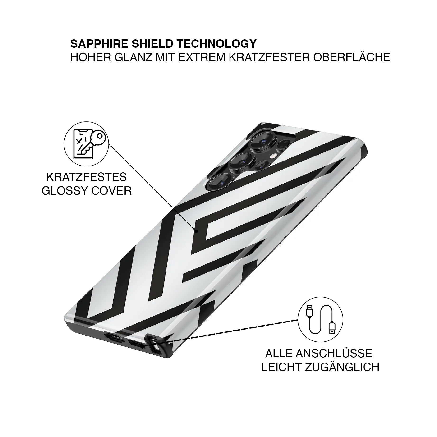 Futuristic Facets