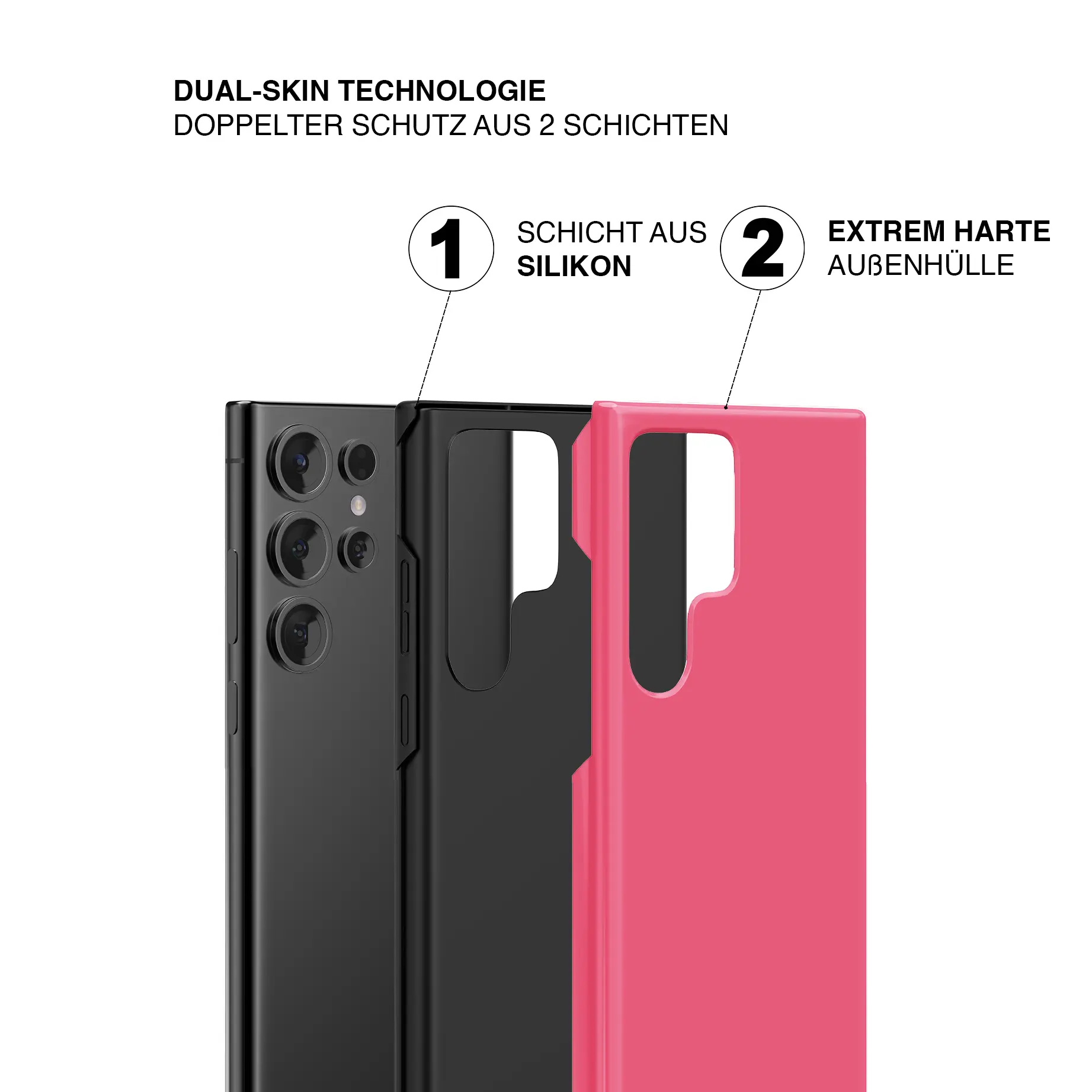 Essentials Series - Rouge Red